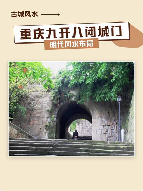重庆城市风水格局特点有哪些？