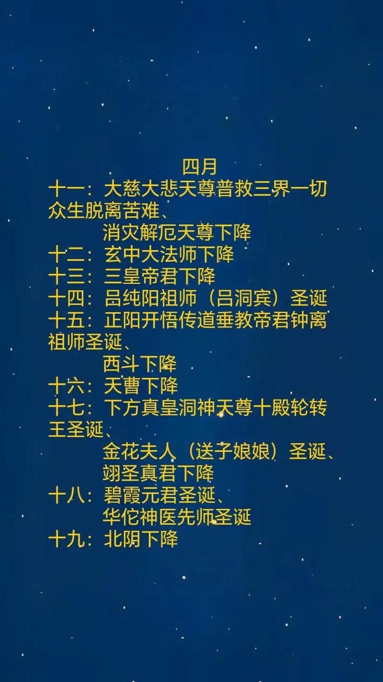 农历四月十五是哪位神仙的诞辰或庆典日子？