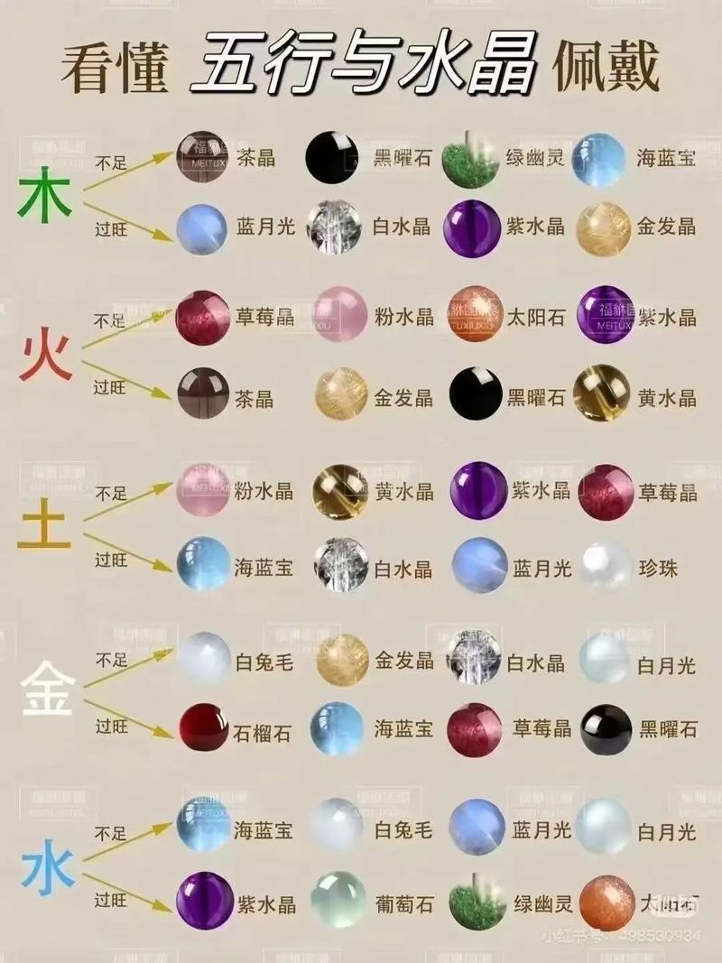 金色五行究竟对应哪种颜色？这是五行与色彩之间的奥秘所在。