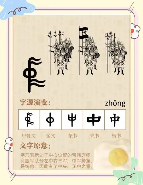 中字在五行中究竟归属哪一类？