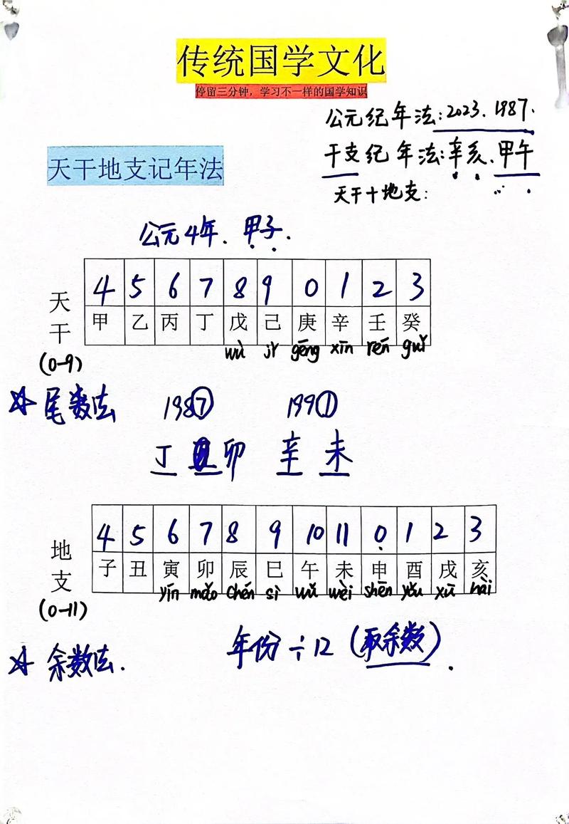 如何编写最精确的天干地支算法实现程序？