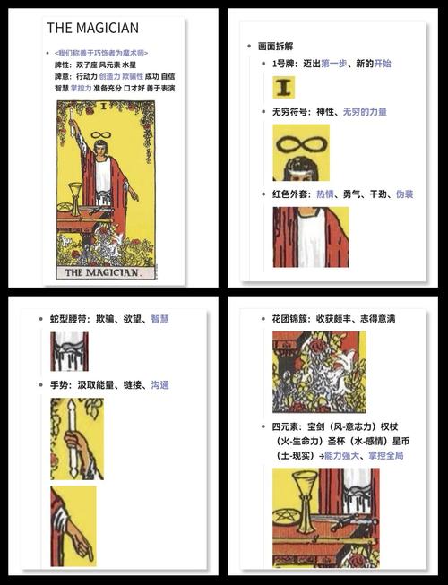 塔罗牌魔术师逆位在感情中代表什么含义？
