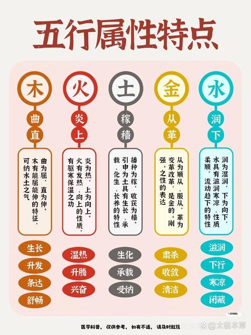 八字中木火不足会有哪些不利影响或弊端？