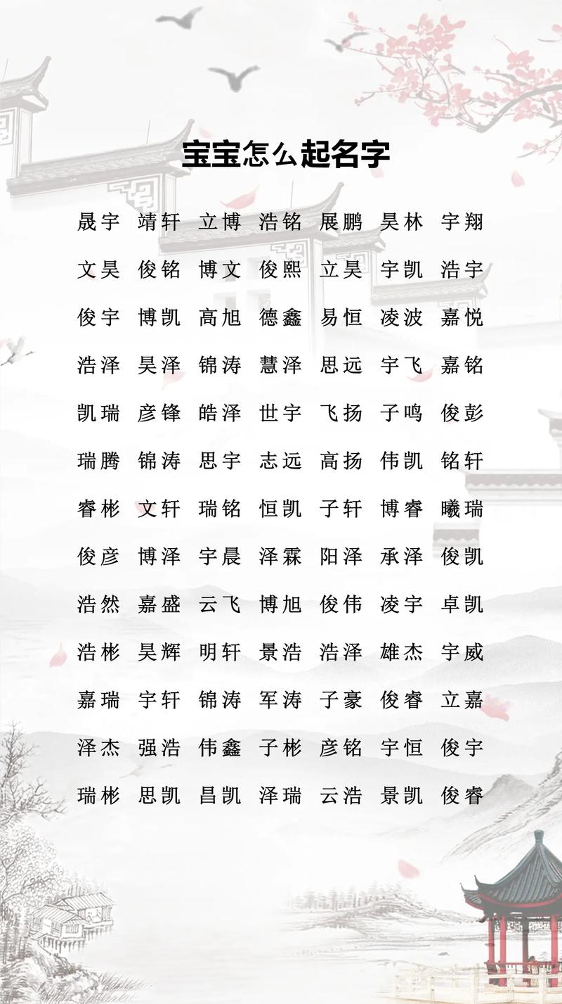 有哪些两个字姓王的男孩名字大全可以推荐？