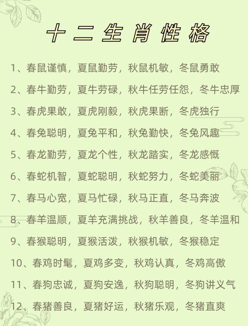 一年四季各具特色，请问哪个生肖最能代表春夏秋冬的变换？