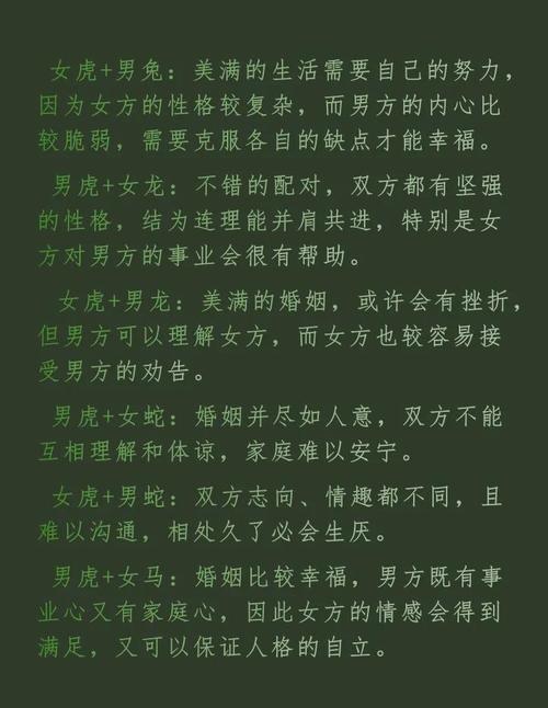 男属鼠女属虎的婚配是否合适？有没有什么讲究？