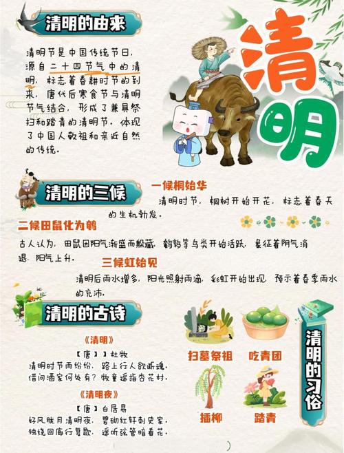 农历二十四节气中，清明是哪一天？