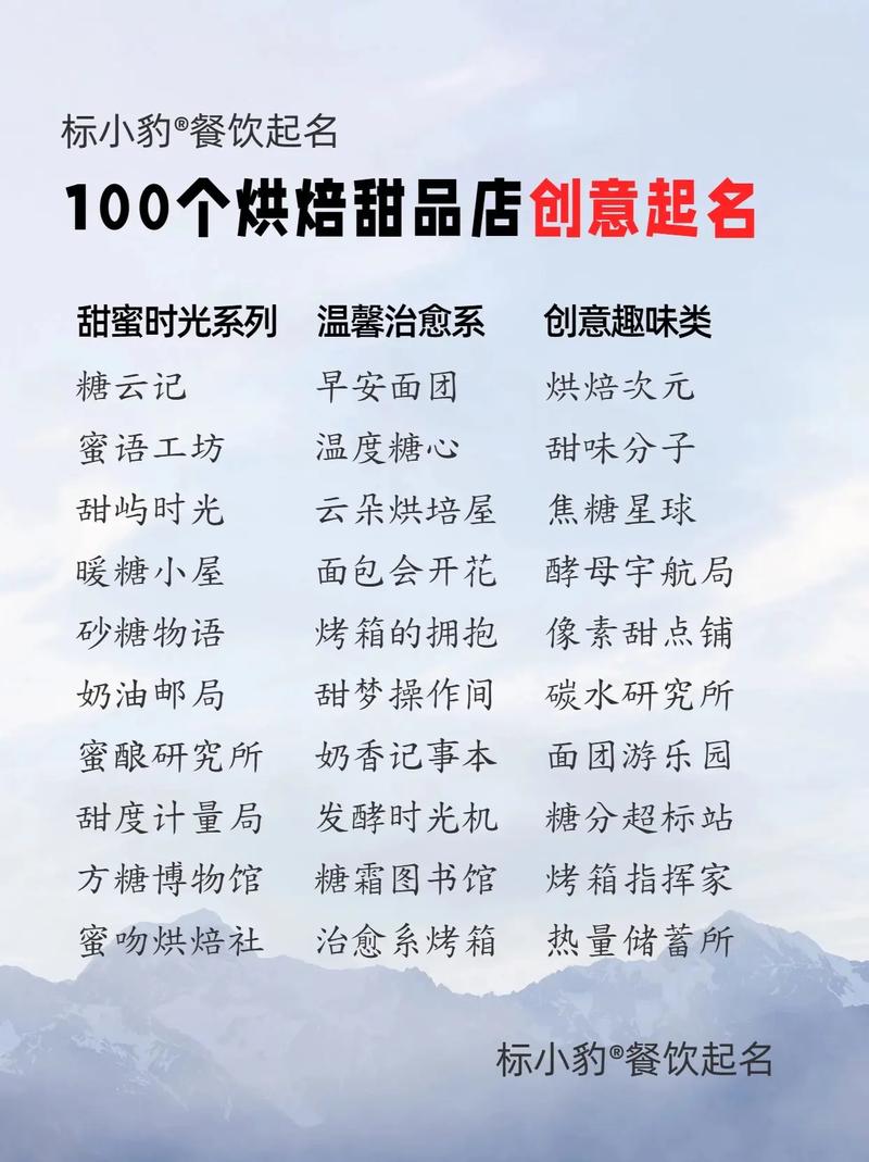 有没有好听的甜品店名字大全推荐？