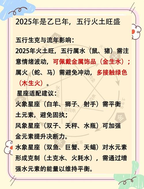 2月7日出生的人属什么五行和星座？命运如何？