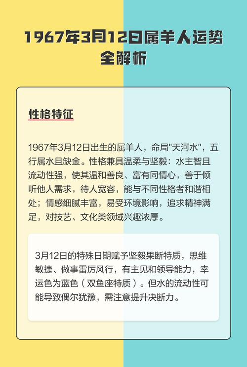1967年属羊的人今年运势如何？