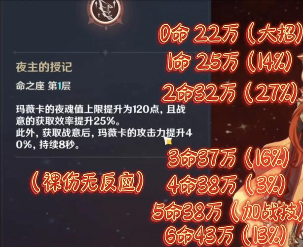 原神中多余的命星为何不用于提升角色命座？