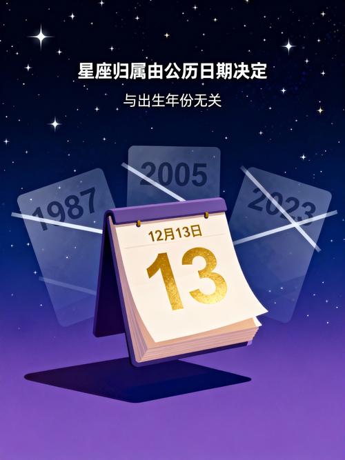 射手座是哪个月份出生的，几月几号出生的人属于射手座呢？
