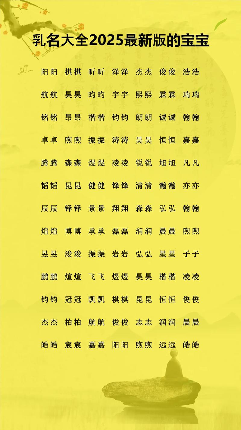 幼儿园起什么名字既高端又洋气呢？