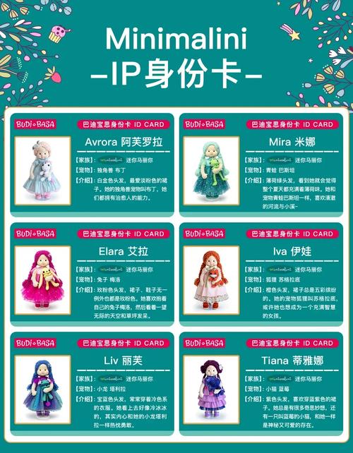 如何给芭比娃娃取一个既可爱又有个性的名字？