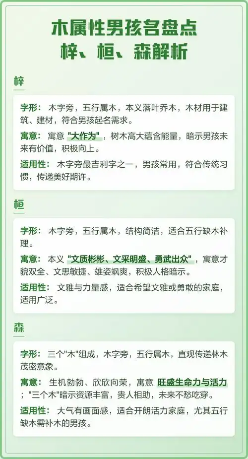 有没有好听带木字旁的名字，适合叫梓的男孩呢？