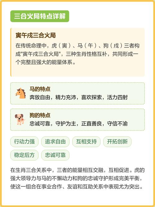 生肖虎与哪些生肖相冲相合？
