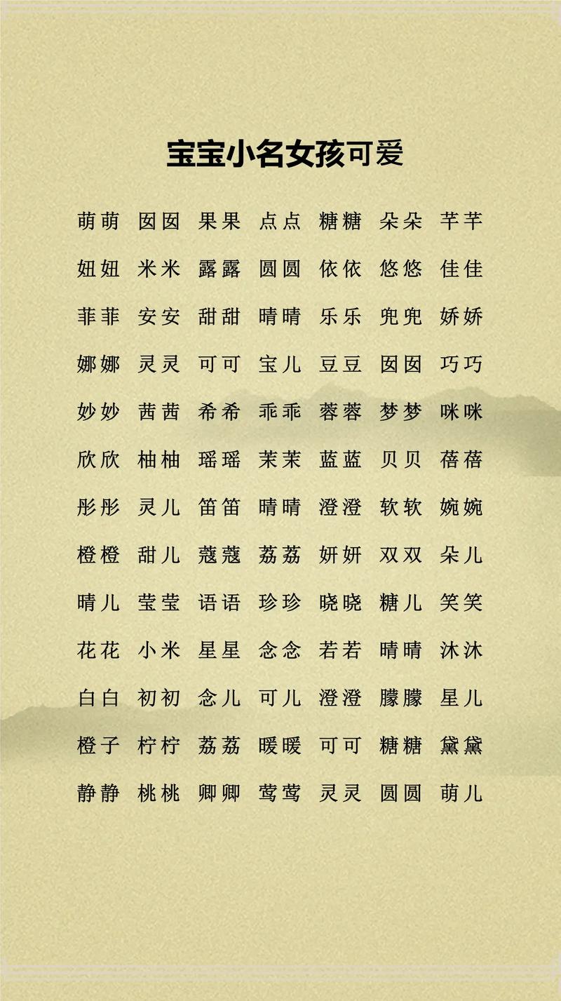 有哪些独特好听的女宝宝小名推荐？