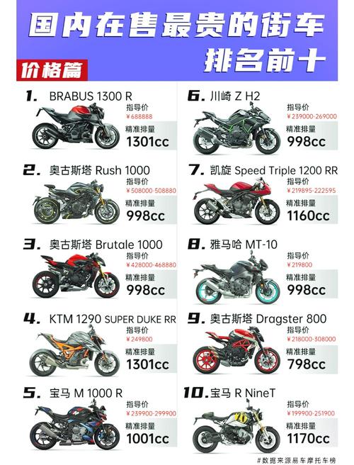 摩托车没油黑心价卖，这等优惠背后隐藏的生肖是哪位？