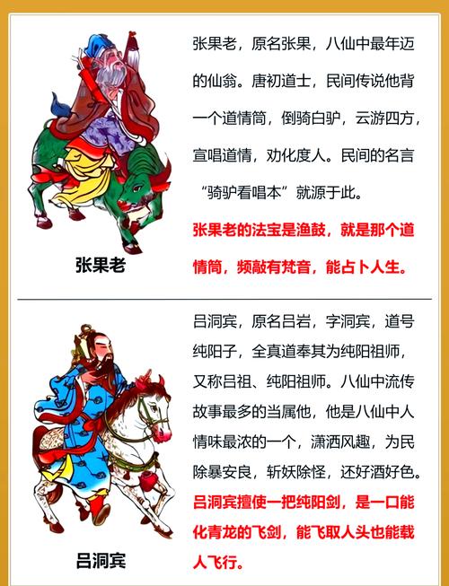 2020年八仙过海中哪位仙人的生肖是正确的？