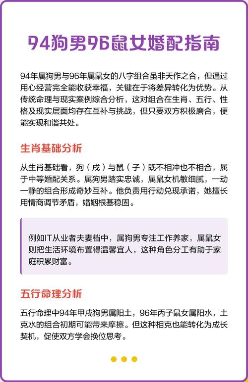 94年属狗和96年属鼠的婚姻关系如何？