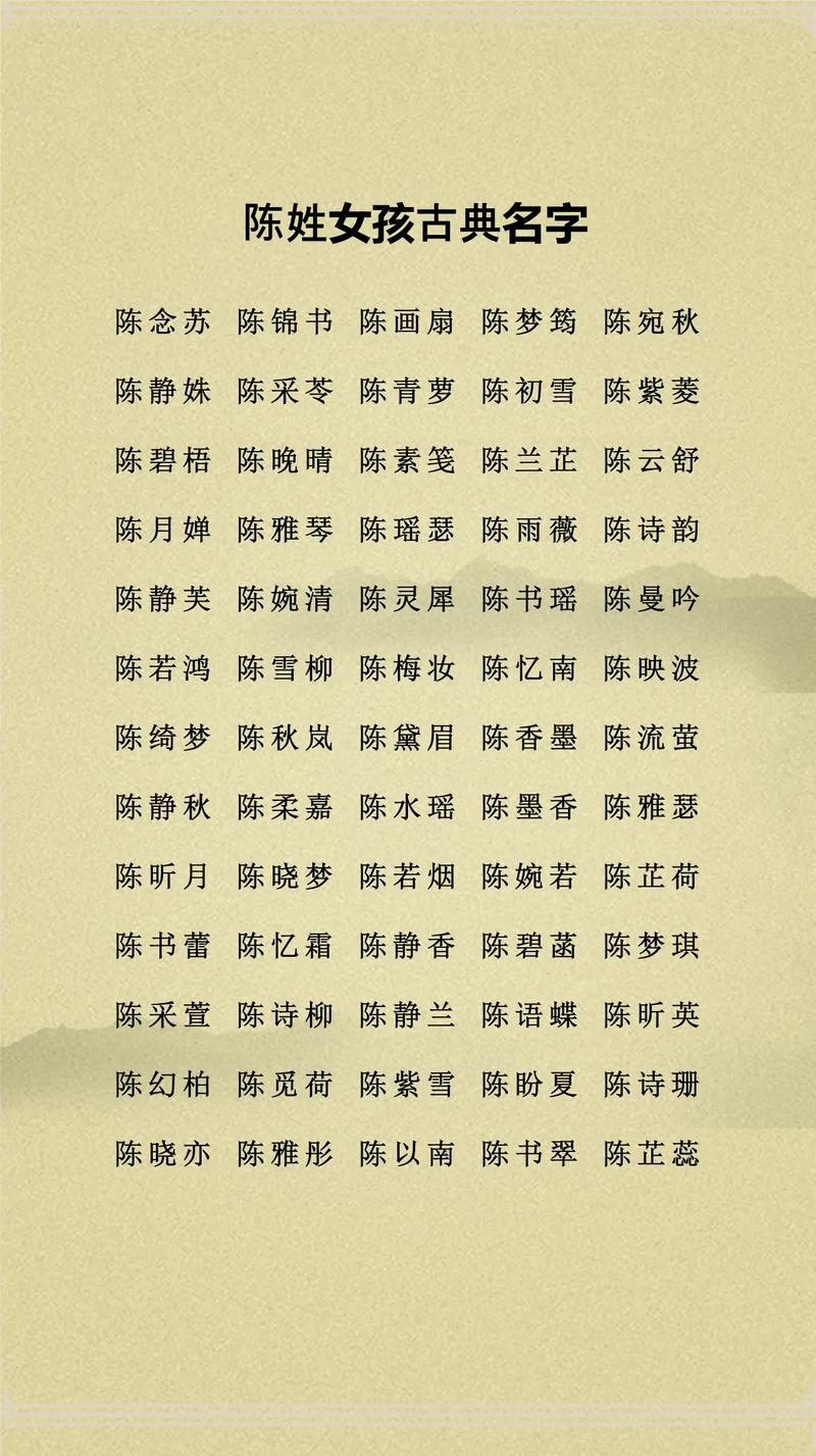陈姓女孩取一个好听的名字有哪些推荐？