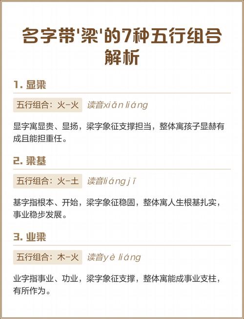 梁字五行属性是什么？取名时有哪些寓意和讲究？