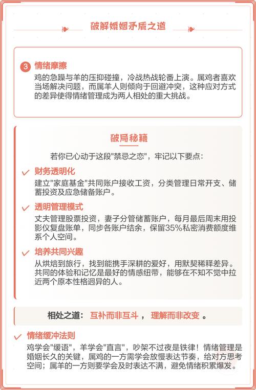 91年属羊的人和93年属鸡的人的生肖配对是否合适？