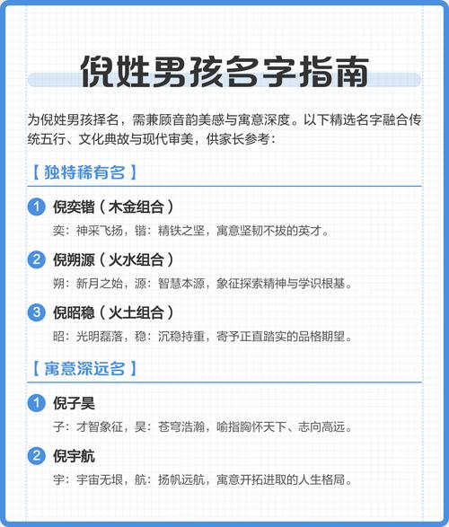 倪姓男孩名字有哪些寓意深刻且独特好听的选项？