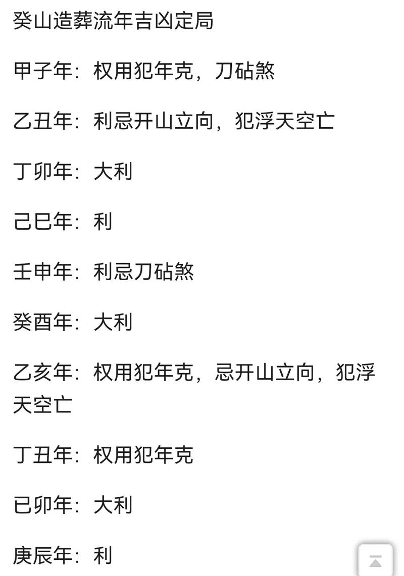 千金难买癸山丁向正针，癸山丁向二十四山峰吉凶如何判断？