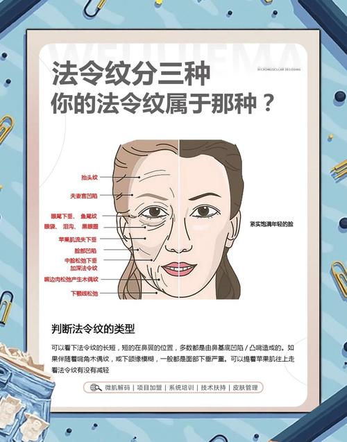 小孩子法令纹深长，面相代表什么含义？
