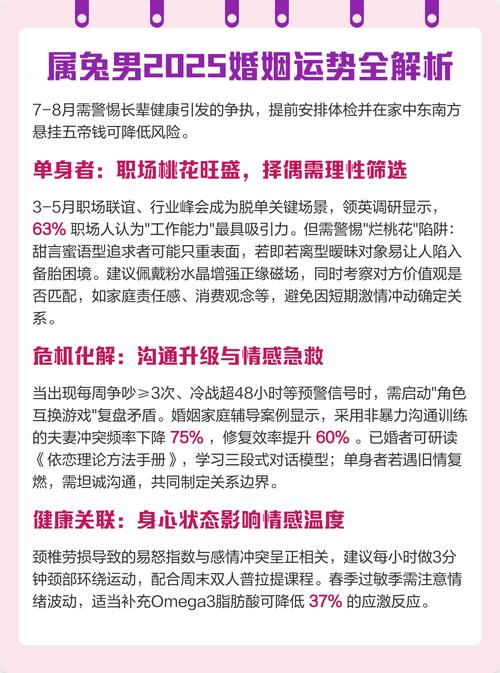 属兔男人一生的婚姻运势究竟如何？
