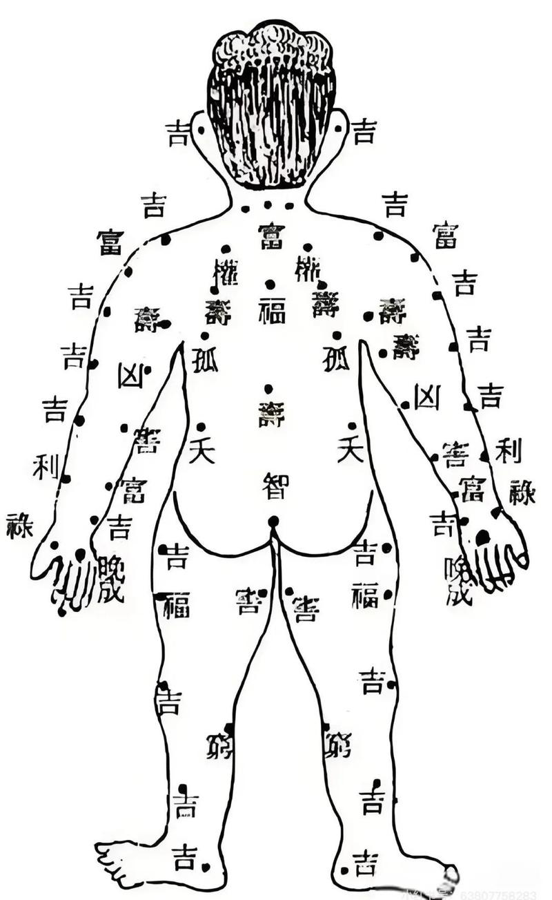 背后长朱砂痣有什么特殊寓意？