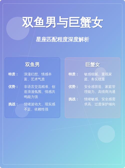 双鱼座男生和巨蟹座女生配对，这样的组合合适吗？