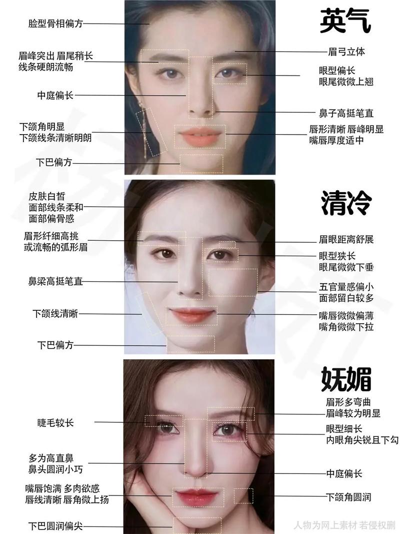 脸大女性面相如何，性格特点有哪些？