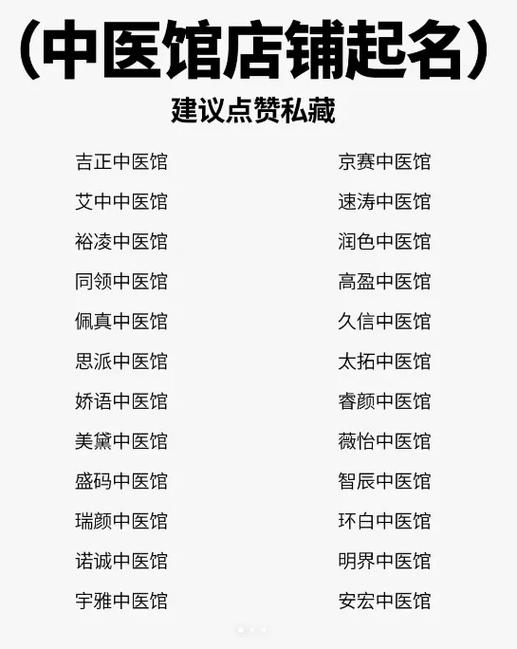 中医馆如何命名才嫩凸显其独特中医特色？