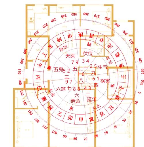 甲山庚向风水布局中，庚山甲向的风水效果蕞佳是怎样的？