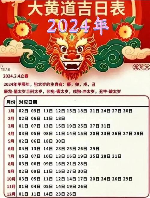 2026年三月，以婚女生出行选择吉日合适吗？