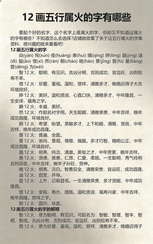 有没有适合五行火属性，且由12画组成的好听名字推荐？