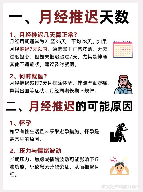 月经来潮期间，我该如何根据日期调整运势？