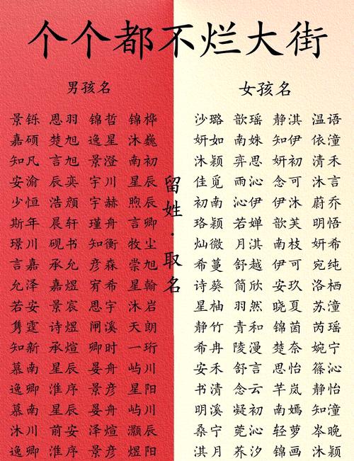 有没有适合狗年凌姓女孩的名字，可以参考一下这些名字大全吗？