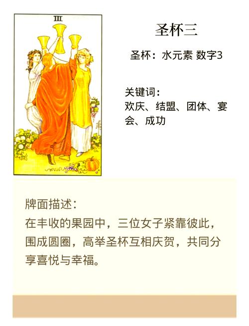 圣杯三正位爱情未来逆位意味着什么？