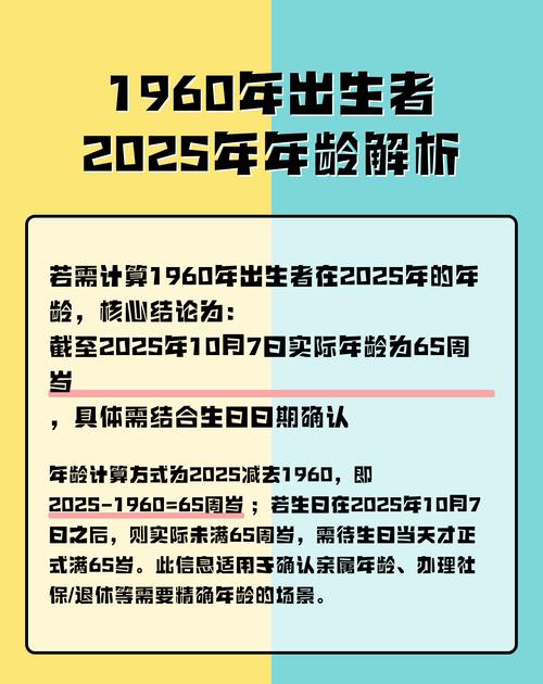1960年出生的人今年多少岁了？
