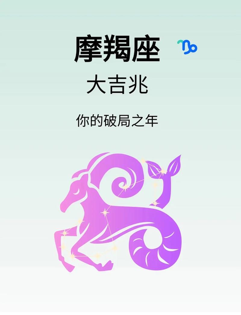 2020年摩羯座运势详解具体包括哪些方面？