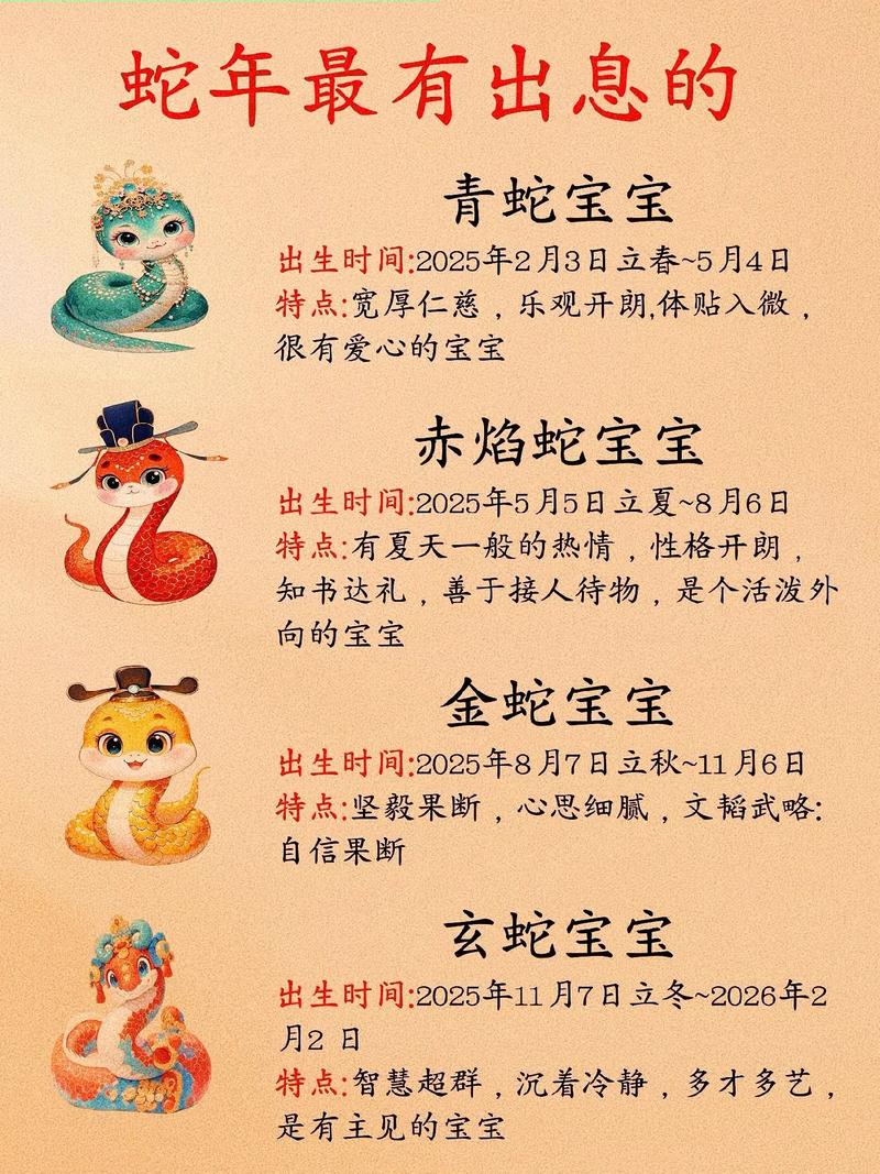 黄道吉日指的是哪个生肖动物，它的尾巴特别长呢？