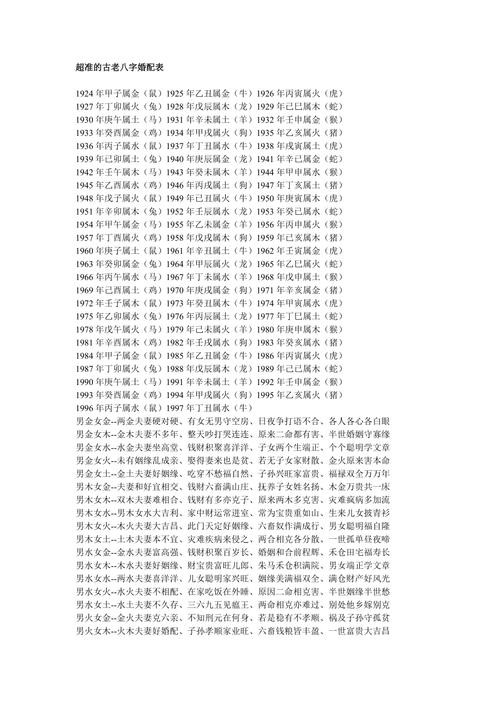 属相八字合婚算命真的准确吗？有没有可信的依据？