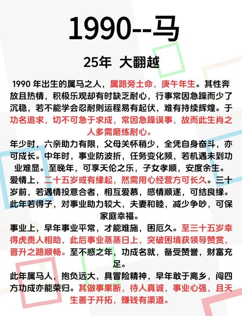 1990年出生属马的人今年多少岁了？