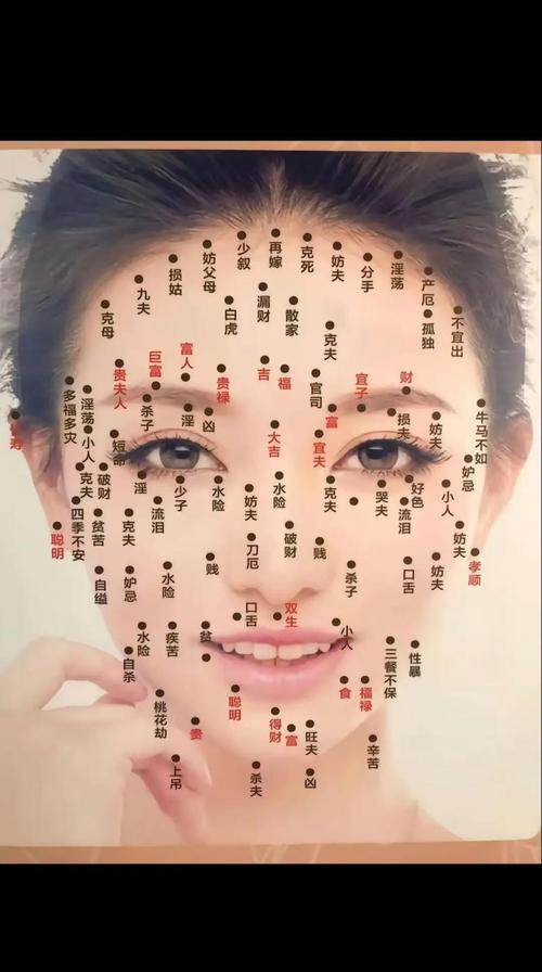 眉毛里长痣是什么意思？有什么特殊含义吗？