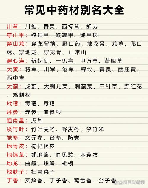 有哪些常见中药材的别称或雅号？