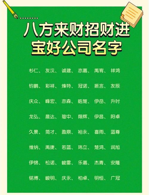 有没有什么吉祥又创意的会计事务所名字推荐呢？