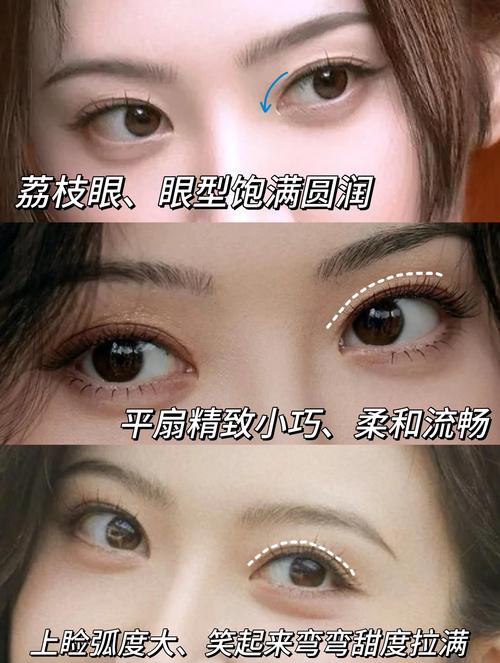 为什么有些女性的眼睛会如此明亮有神？